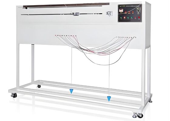 Cable Testing Equipment