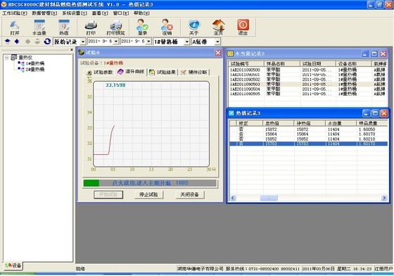 Combustion Calorific Value Testing Machine(Automatic Comprehensive Calorimeter) , Used to Determine the Thermal Calorific Value