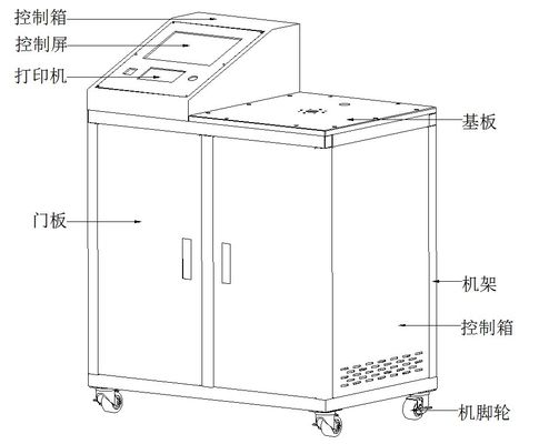 Mask Respiratory Resistance Tester, Used to Measure the Inhalation and Exhalation Resistance of a Mask