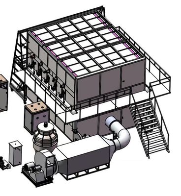 Wire & Cable Flame Propagation and Smoke Test Horizontal Tunnel Furnace - UL910
