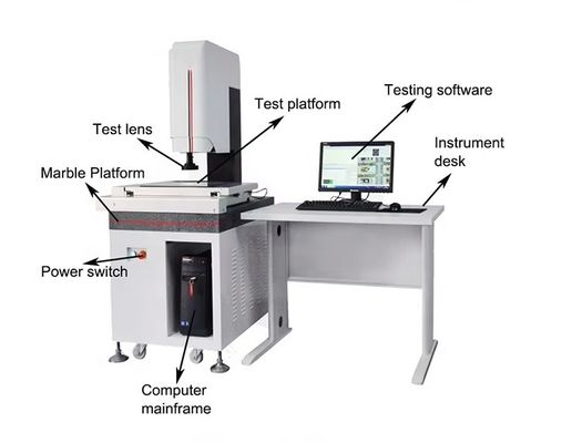 Fully Automatic Laboratory Video Measuring Machine Points Lines Circles