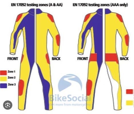 AC380V Fabric Abrasion Resistance Testing Machine For Motorcycle Protective Clothing