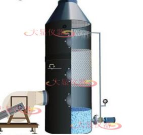Wire And Cable Bundle Combustion Testing Machine  Wire And Cable Bundle Combustion Testing Machine