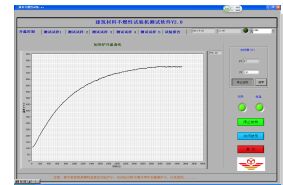 Fireproof Building Materials Non-Combustibility Testing Machine It Is Mainly Applicable To The Test Method For Determining The Combustion Performance Of Building Materials Under Specified Conditions