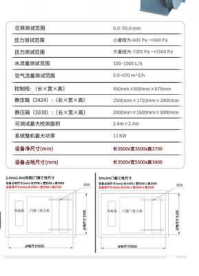 Three Performance Testing Equipment For Doors Is Mainly Used For Testing The Air Tightness, Water Tightness And Compressive Deformation Resistance Of Building Doors And Windows