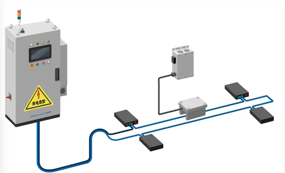 Current Continuity Monitoring Framework