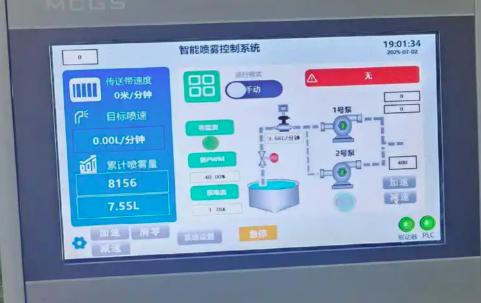 PID control test system