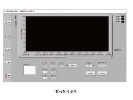Static (sand pressure) mechanical load testing equipment